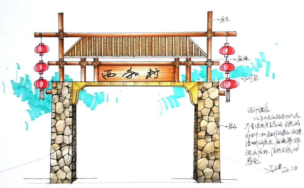 西和村门头手稿